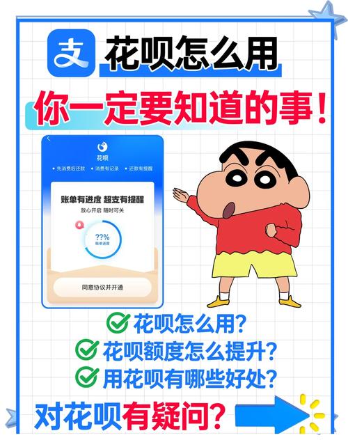 花呗的注意事项缩略图
