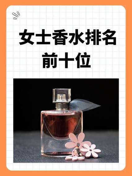 大牌香水排名前十的品牌缩略图