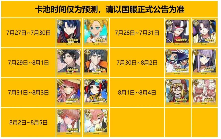 fgo国服和b服的区别