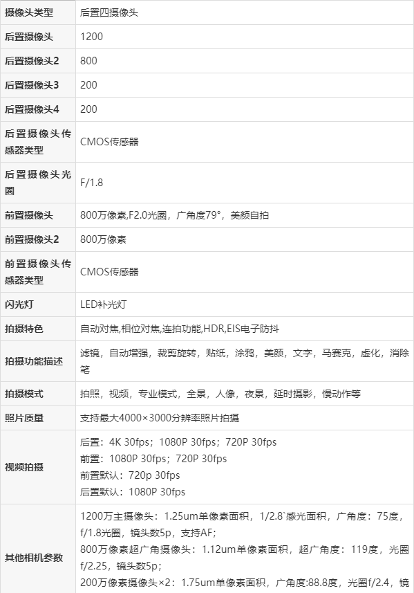 oppoa11有啥功能截图