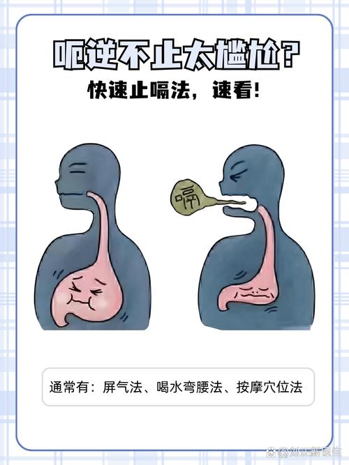 打嗝心口疼是怎么回事儿截图