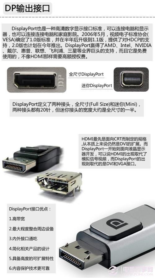 如何区分显卡的dp接口类型缩略图
