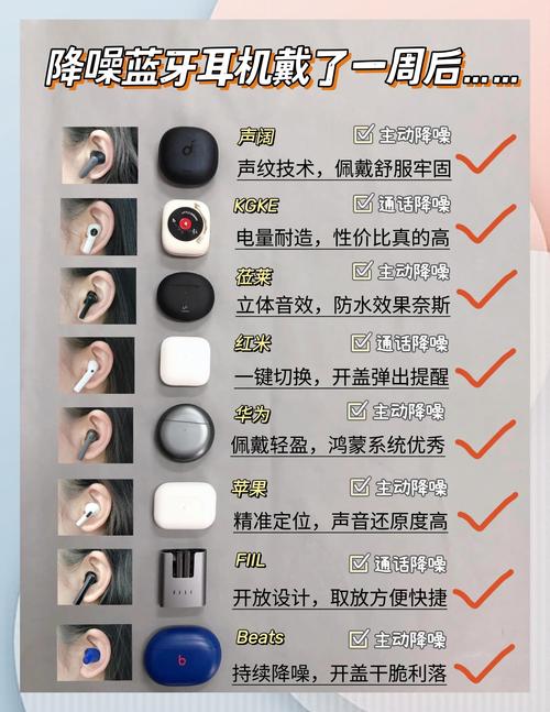 魏派vv6蓝牙连接后没声音截图