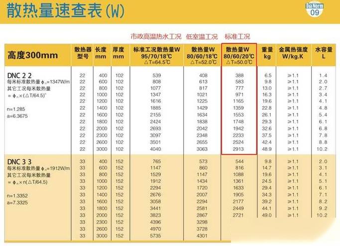 墙暖壁挂炉水温设置多少度去广告安卓版截图
