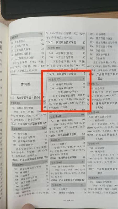 2026年高考志愿填报缩略图
