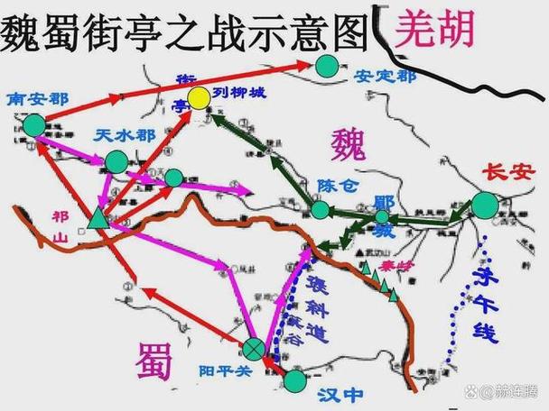街亭之战蜀国战败原因