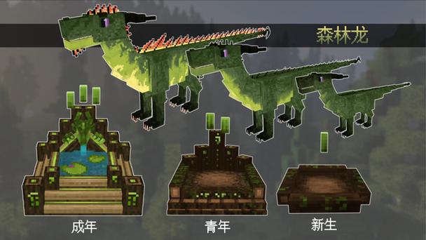 我的世界龙之生存mod