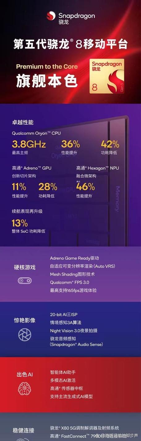 高通骁龙cpu锁核apk截图