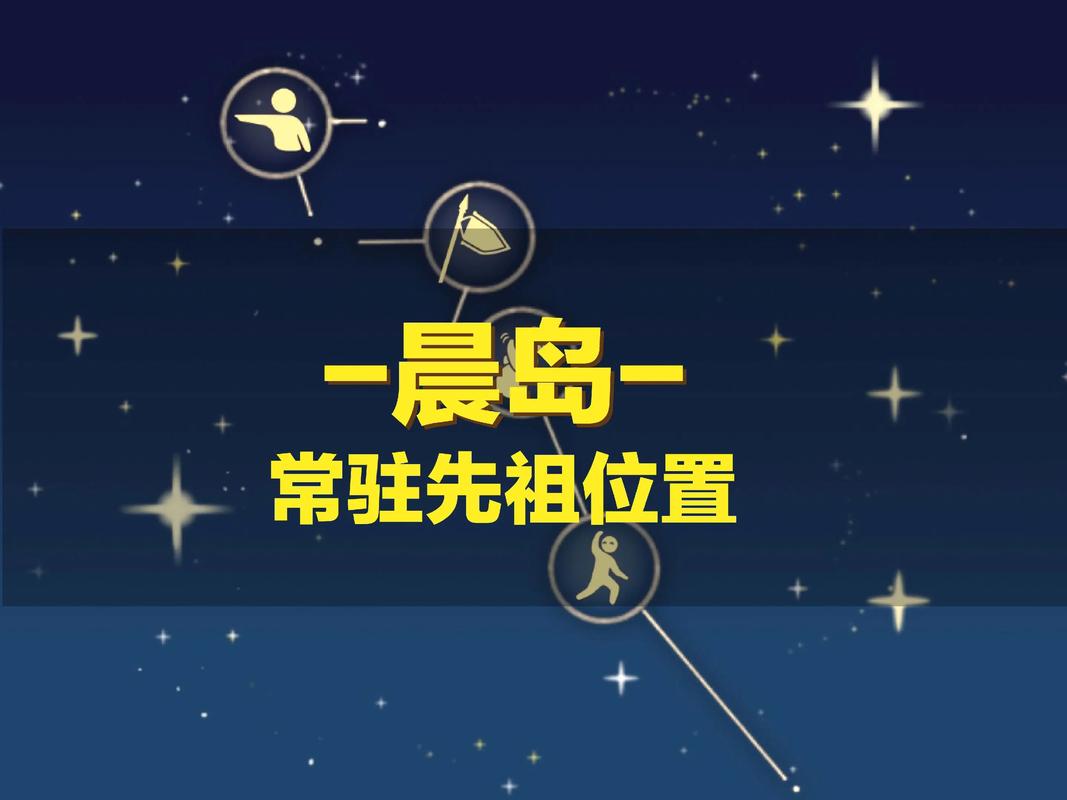 众包在哪里改常驻区域图标