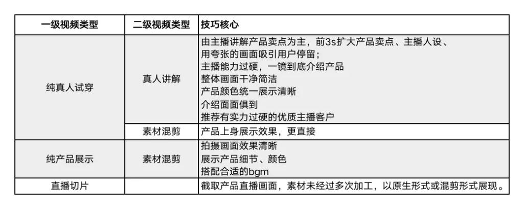 千川引流是什么缩略图