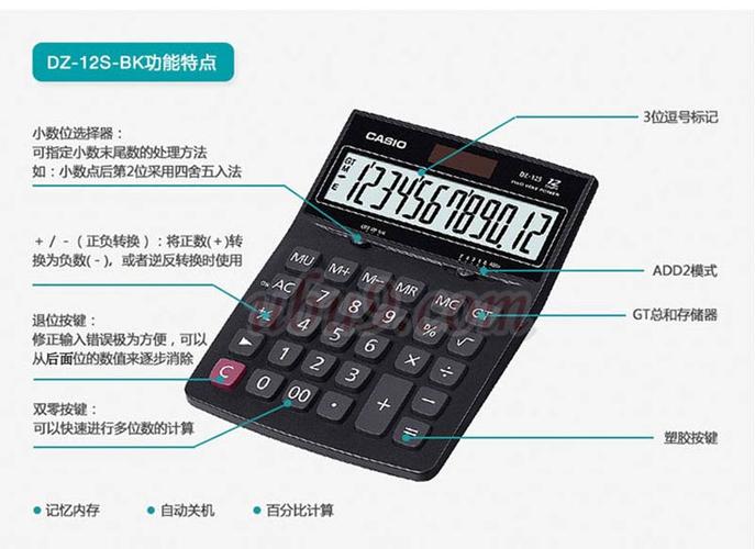 学生计算器按键的名称和功能图标