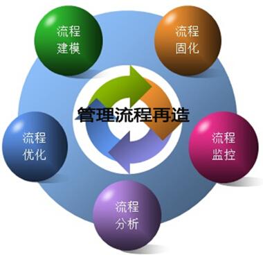 小红书编辑后是重新发布吗截图