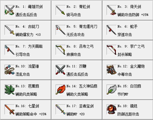 三国志9宝物大全游戏截图