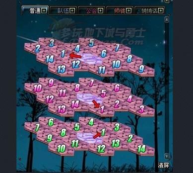 Dnf虚无之境机制缩略图