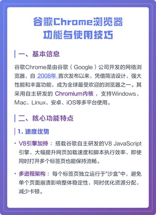 谷歌浏览器使用方法缩略图