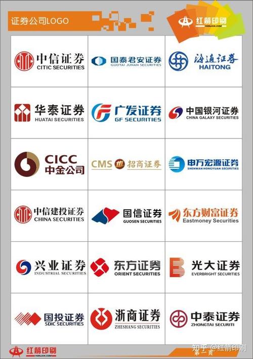 中国证券app官方下载图标