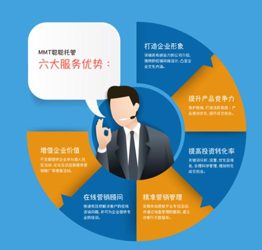 进销存 管理软件图标