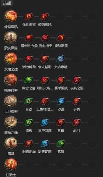 流放之路护盾流bd回盾图标