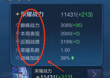 荣耀战力怎么提升最快缩略图