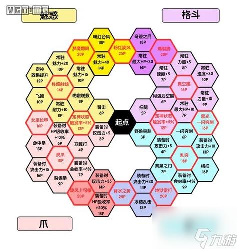 DQ11s图文流程详细步骤