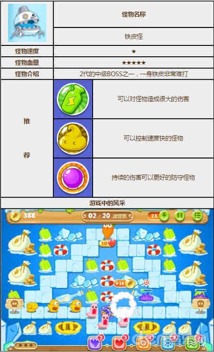 保卫萝卜2图鉴大全缩略图