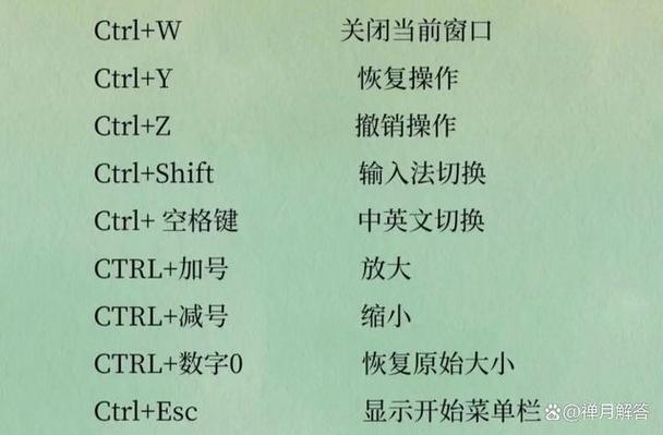 csgo回到桌面快捷键缩略图