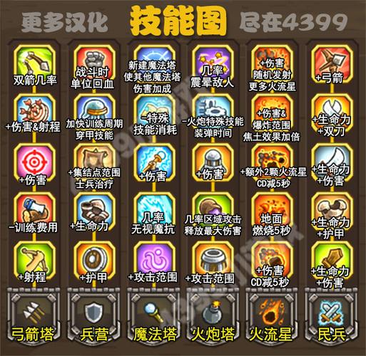 皇城突袭前线中文版