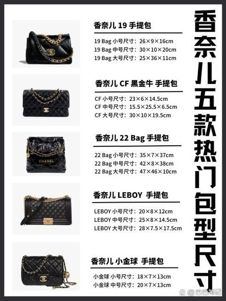 香奈儿包包价格和图片图标