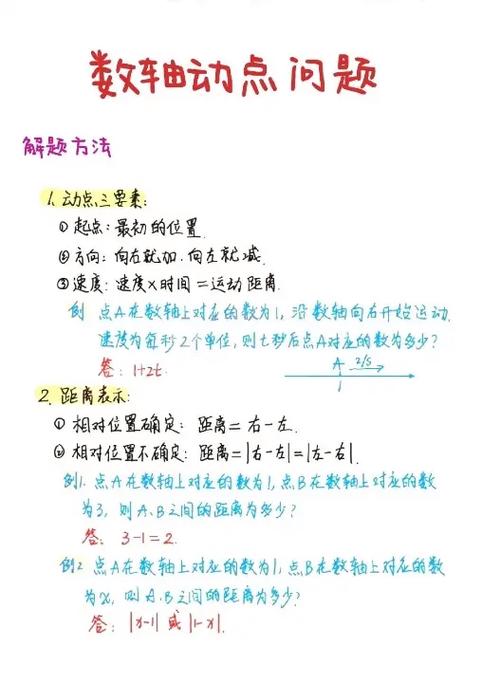 动点问题初一压轴题解题技巧