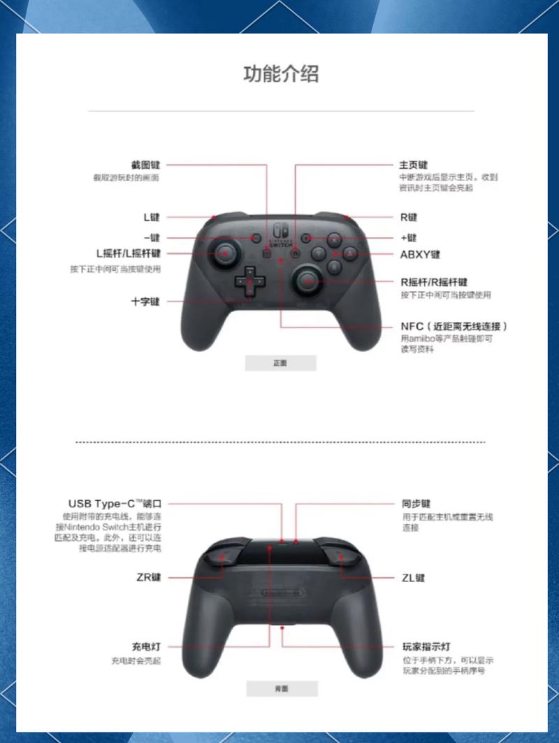 ps4手柄键位图解缩略图