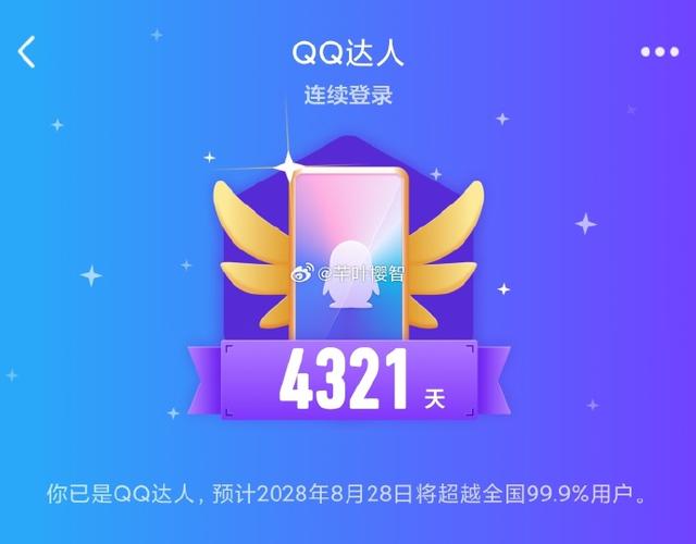 手机qq连续登录天数图标
