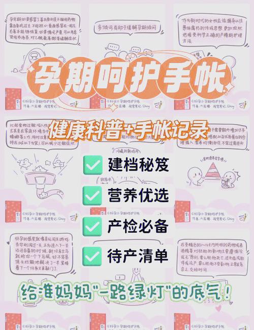 怀孕医院安静书可打印截图