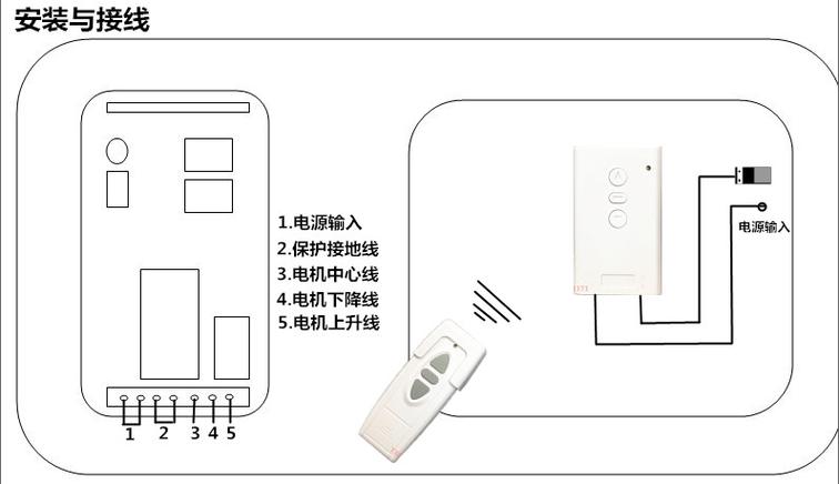 幕布遥控器没反应