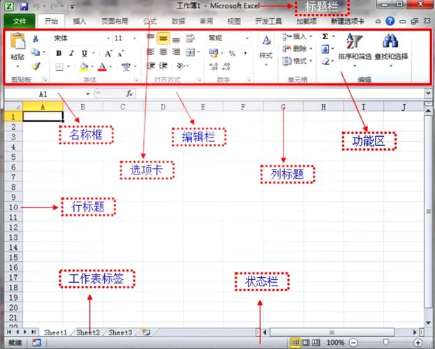excel冻结行列一起缩略图