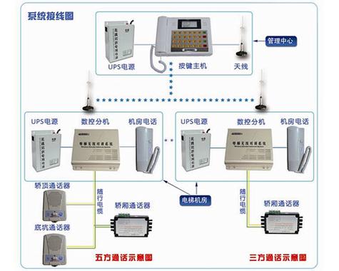 可以用小爱音箱打电话吗