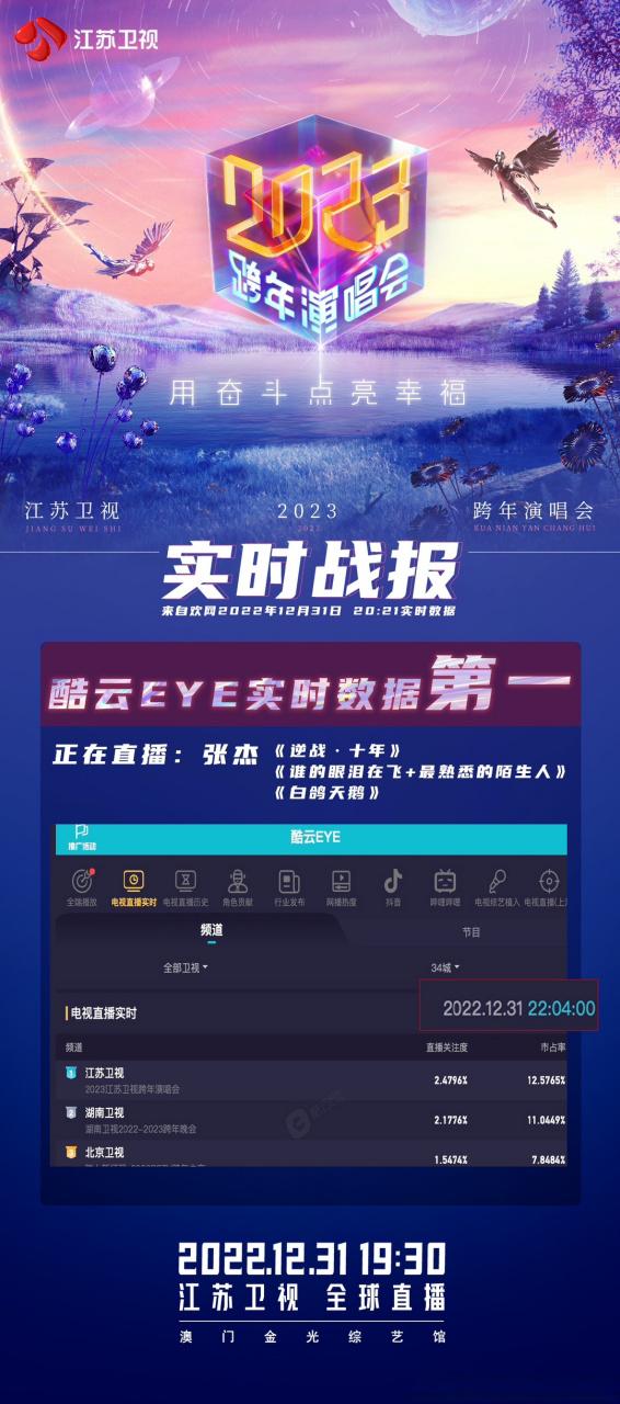 酷云截图