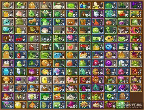 pvz2MOD菜单版全植物游戏截图