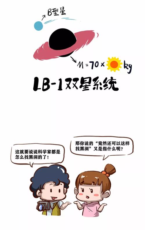 黑洞加速器24小时免费官网截图
