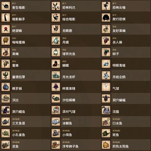 饥荒金手指最新版本更新内容缩略图