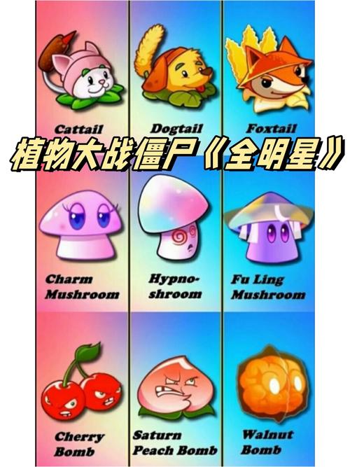 植物大战全明星可觉醒