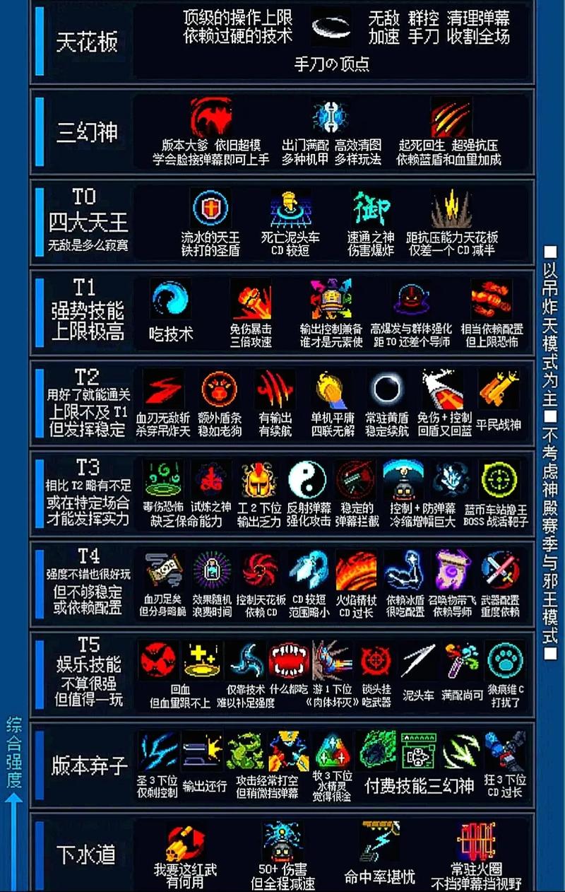 元气骑士内置菜单版2025 -54188缩略图