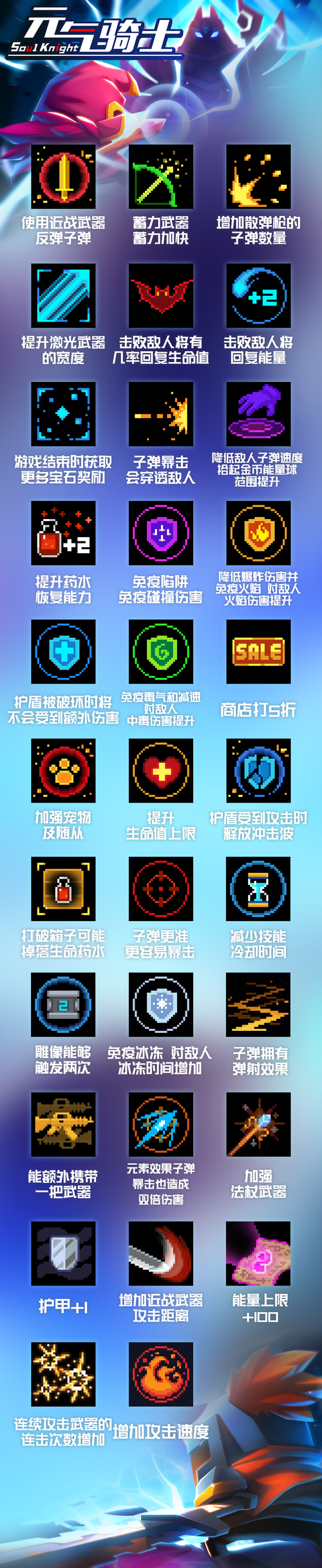 元气骑士内购版TapTap图标