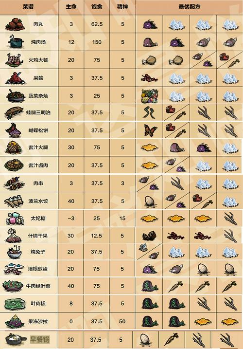 饥荒联机版菜单mod缩略图