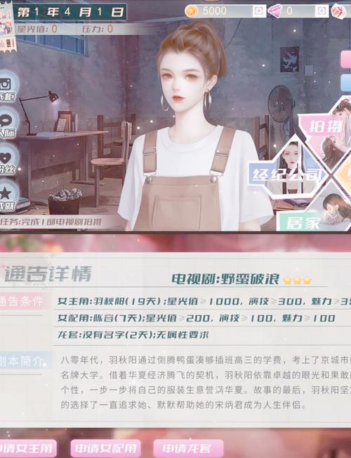 橙光爆红娱乐圈完结2024缩略图