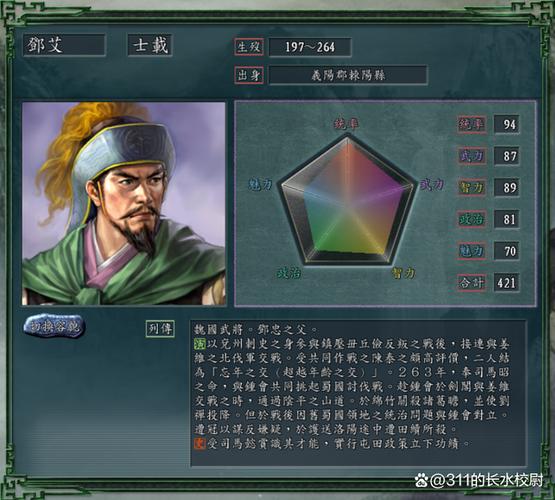 三国志11邓艾属性