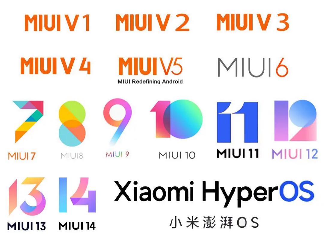 miui系统官网网址游戏截图