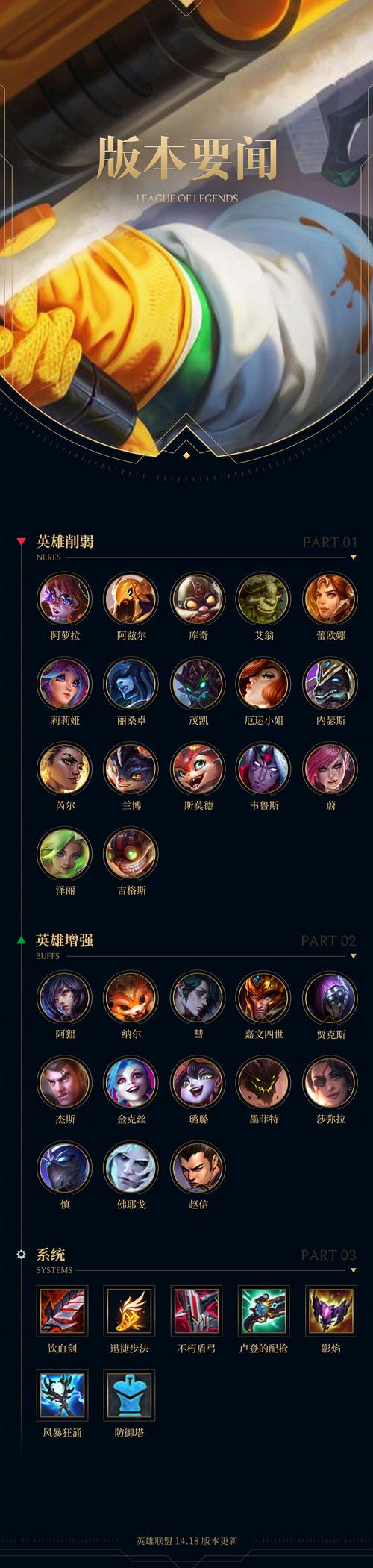 超级lol内置菜单最新版本更新内容介绍图标