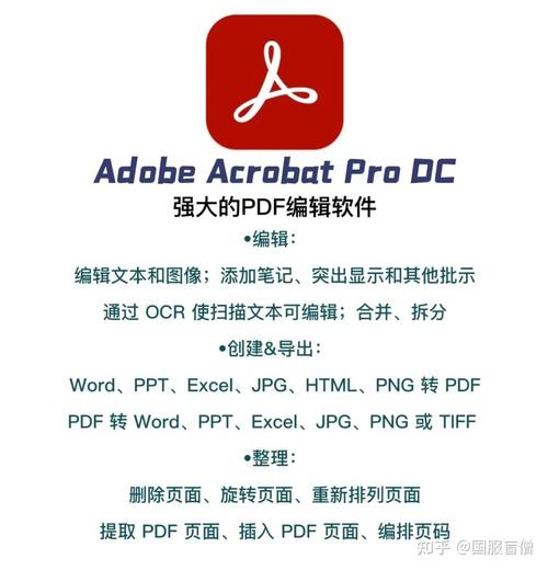 adobe reader 9精简版最新版本更新内容图标