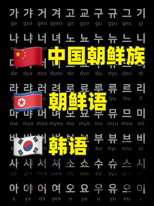 朝鲜语打字输入法游戏截图