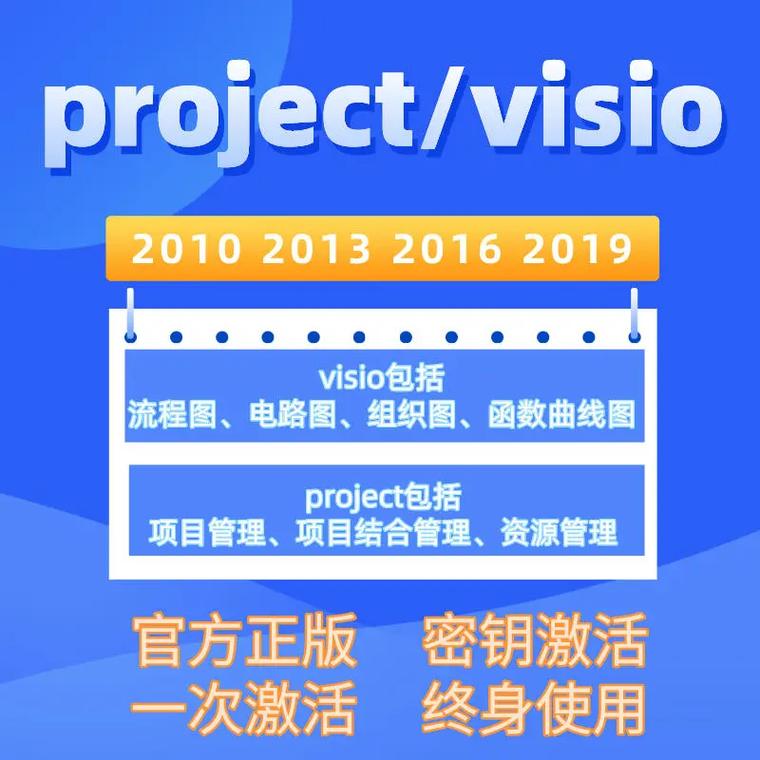 visio激活密钥和许可证